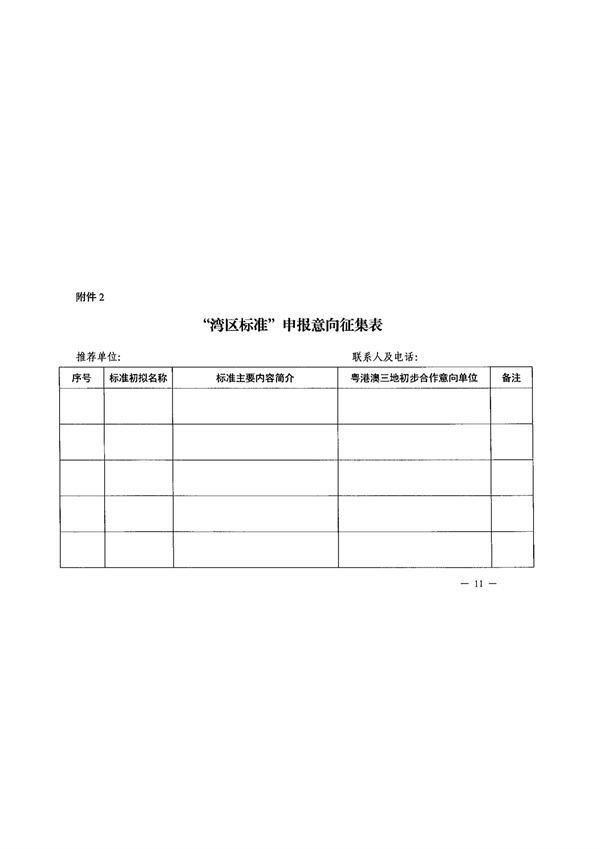 轉(zhuǎn)發(fā)廣東省全面實(shí)施標(biāo)準(zhǔn)化戰(zhàn)略領(lǐng)導(dǎo)小組辦公室關(guān)于征集“灣區(qū)標(biāo)準(zhǔn)”項(xiàng)目的通知_11.jpg